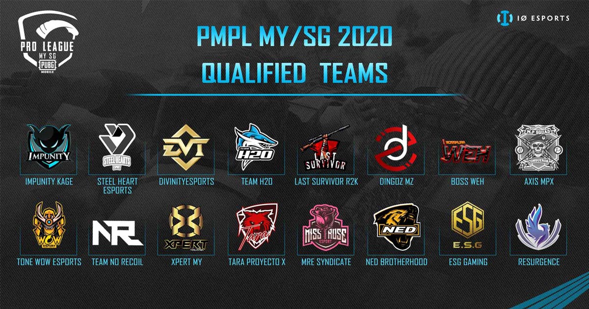 IO Esport 18 Qualified Teams For PMPL MY/SG 2020 Confirmed As Qualifier Finals Concludes